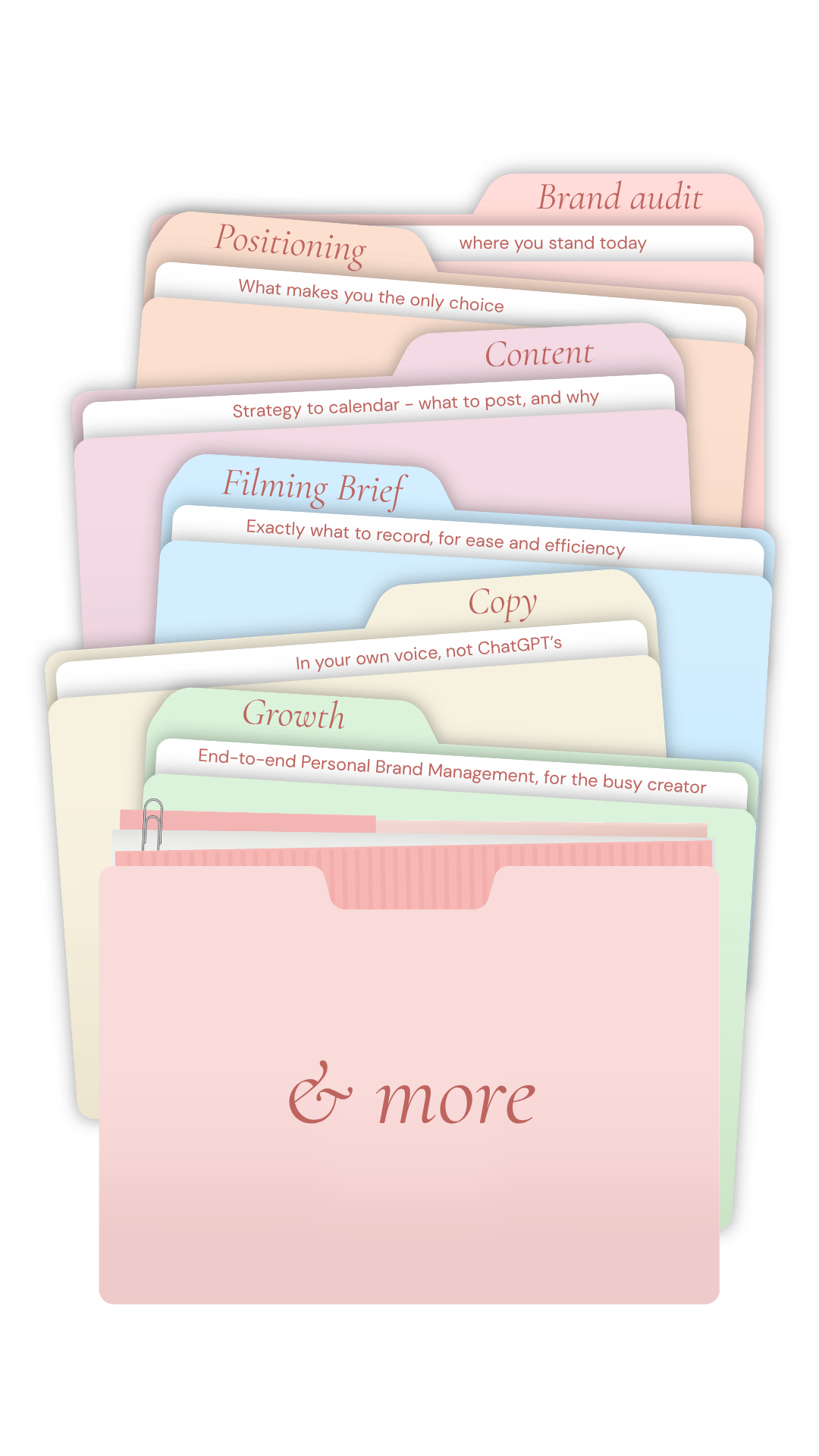 Cascading folders of personal brand deliverables: brand audit, positioning, content calendar, filming brief, copy in your voice, growth, and more